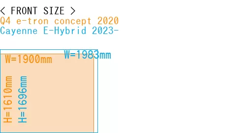 #Q4 e-tron concept 2020 + Cayenne E-Hybrid 2023-
